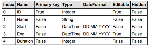 1564640049.png QQ截图20190801140003.png