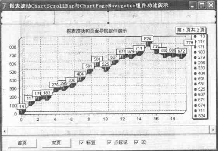 ChartScrollBar与ChartPageNavigator组件演示设计阶段 ChartScrollBar与ChartPageNavigator组件演示设计阶段