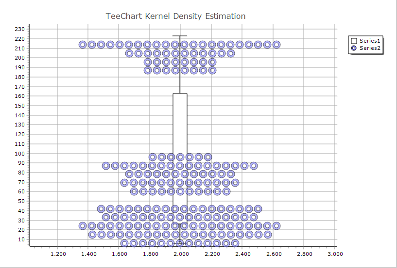 beeswarm Points8x8 beeswarm Points8x8
