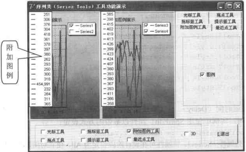 附加图例工具功能效果
