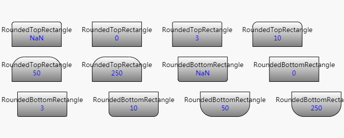 流程图控件GoJS教程:使用Shape类绘制几何图形 流程图控件GoJS教程:使用Shape类绘制几何图形