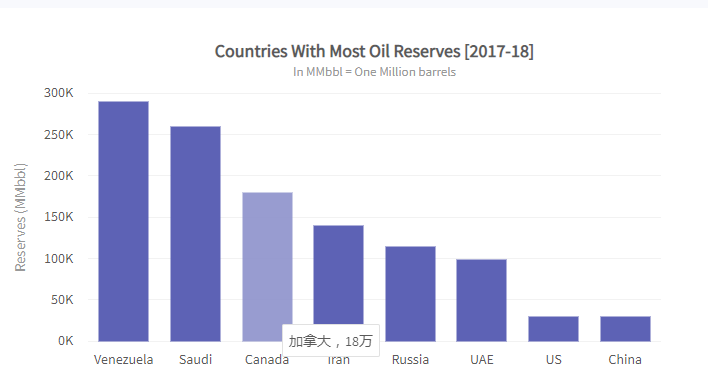 JavaScript图表工具FusionCharts Suite XT入门教程(十四):绑定事件监听器 JavaScript图表工具FusionCharts Suite XT入门教程(十四):绑定事件监听器