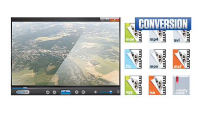 multimedia conversion