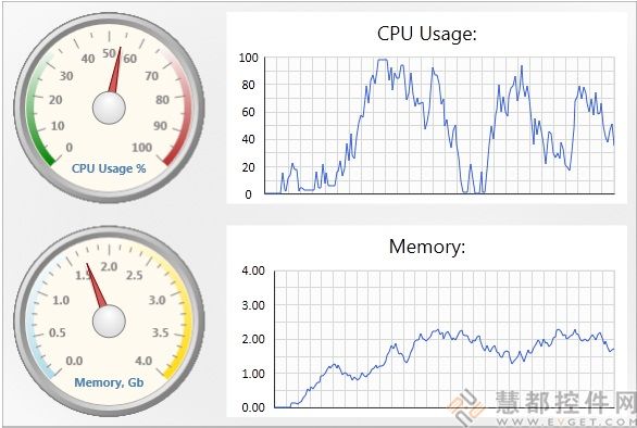 BCGControlBar Pro发布即将更新的 v15.0的测试版