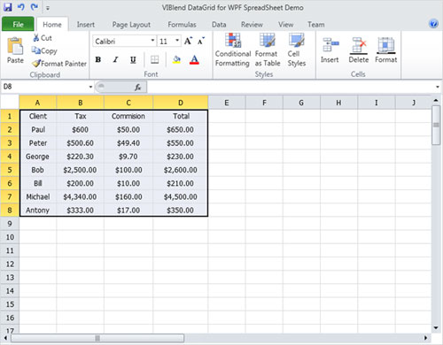 WPF OLAP Grid - Unbound mode